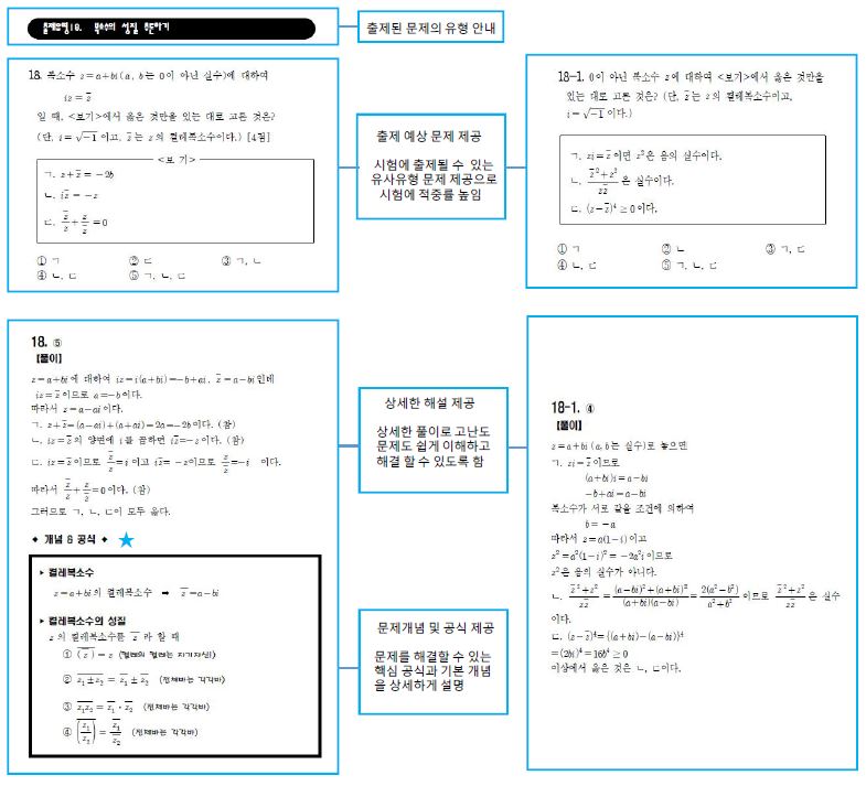 우리학교 내신 1등급, 족보닷컴